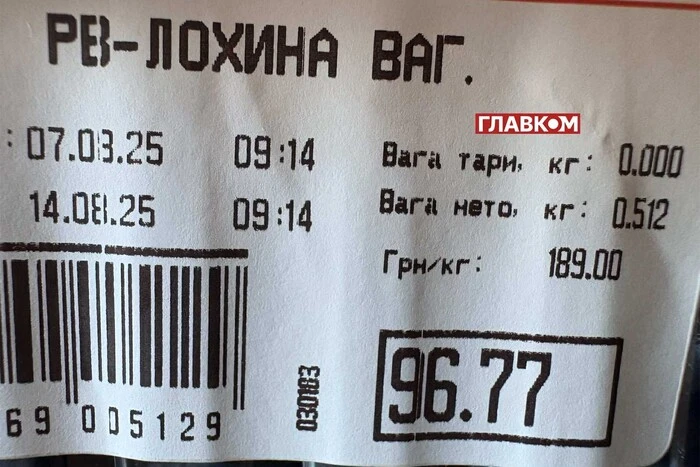 Обвал цін. Популярні ягідні потрійні на ринках капіталу