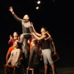 1984: Киевские театры на Vgorode.ua