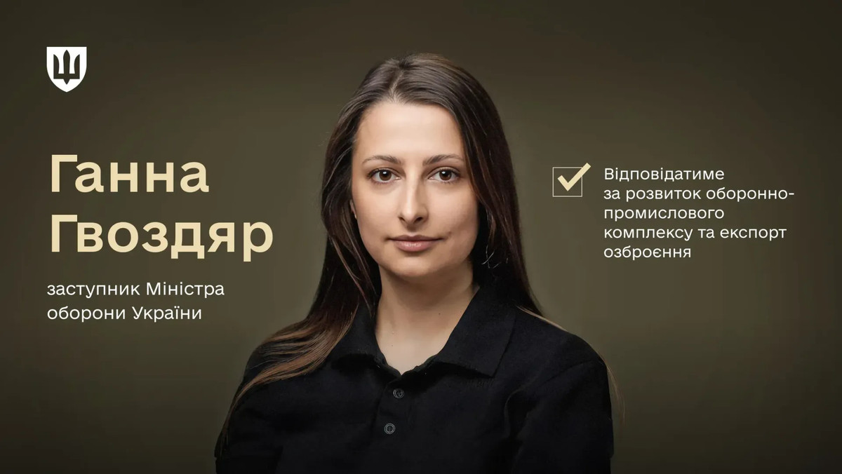 Ганна Гвоздяр