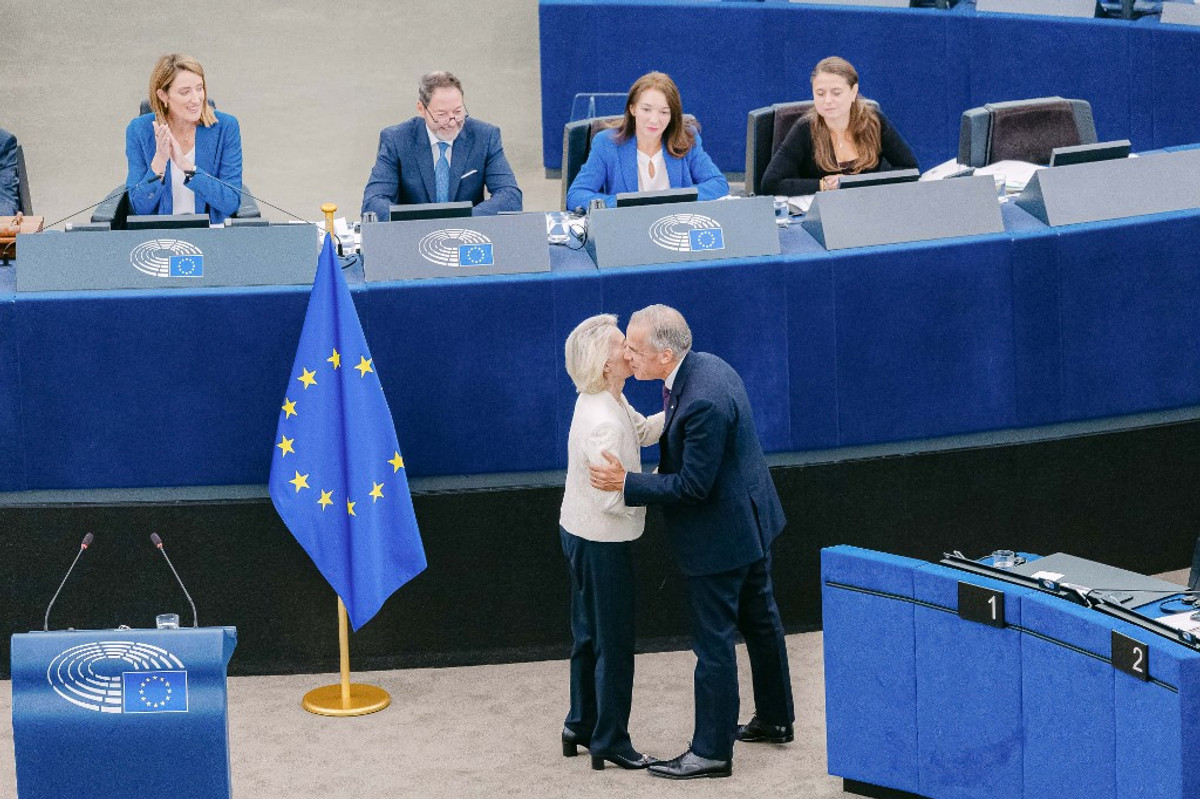 Європейська комісія Урсула фон дер Ляйєн та прем'єр-міністр Канади Марк Карні.