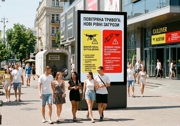 Фото до статті