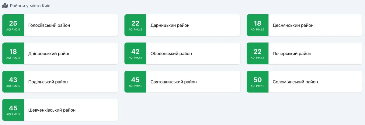 Якість повітря у Києві 24 жовтня 2026 року