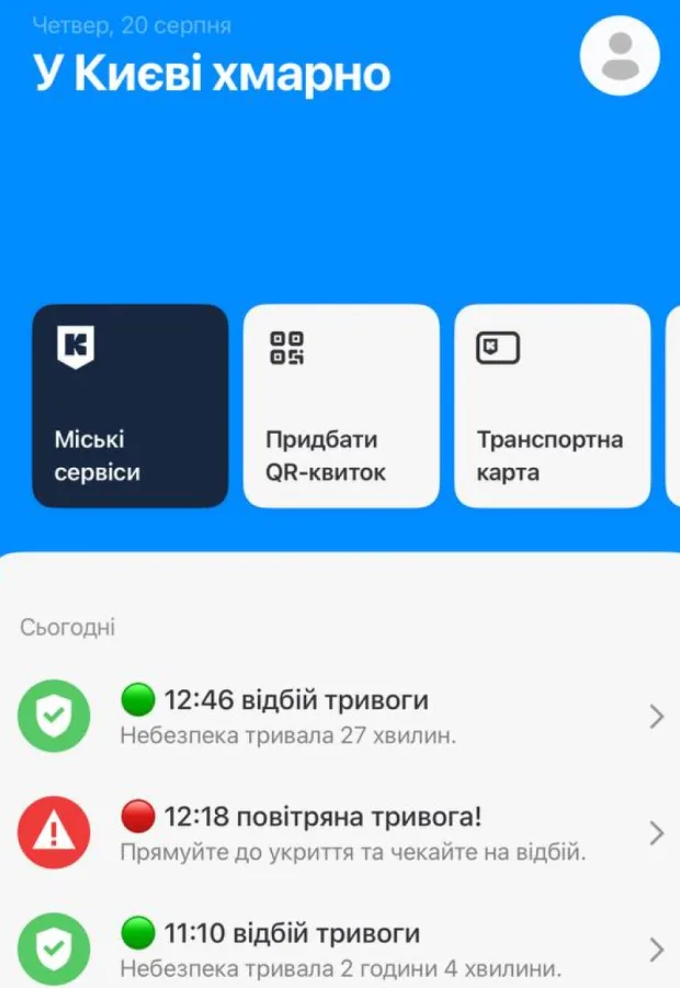 Топ-5 сервісів, які економлять час сучасних киян2